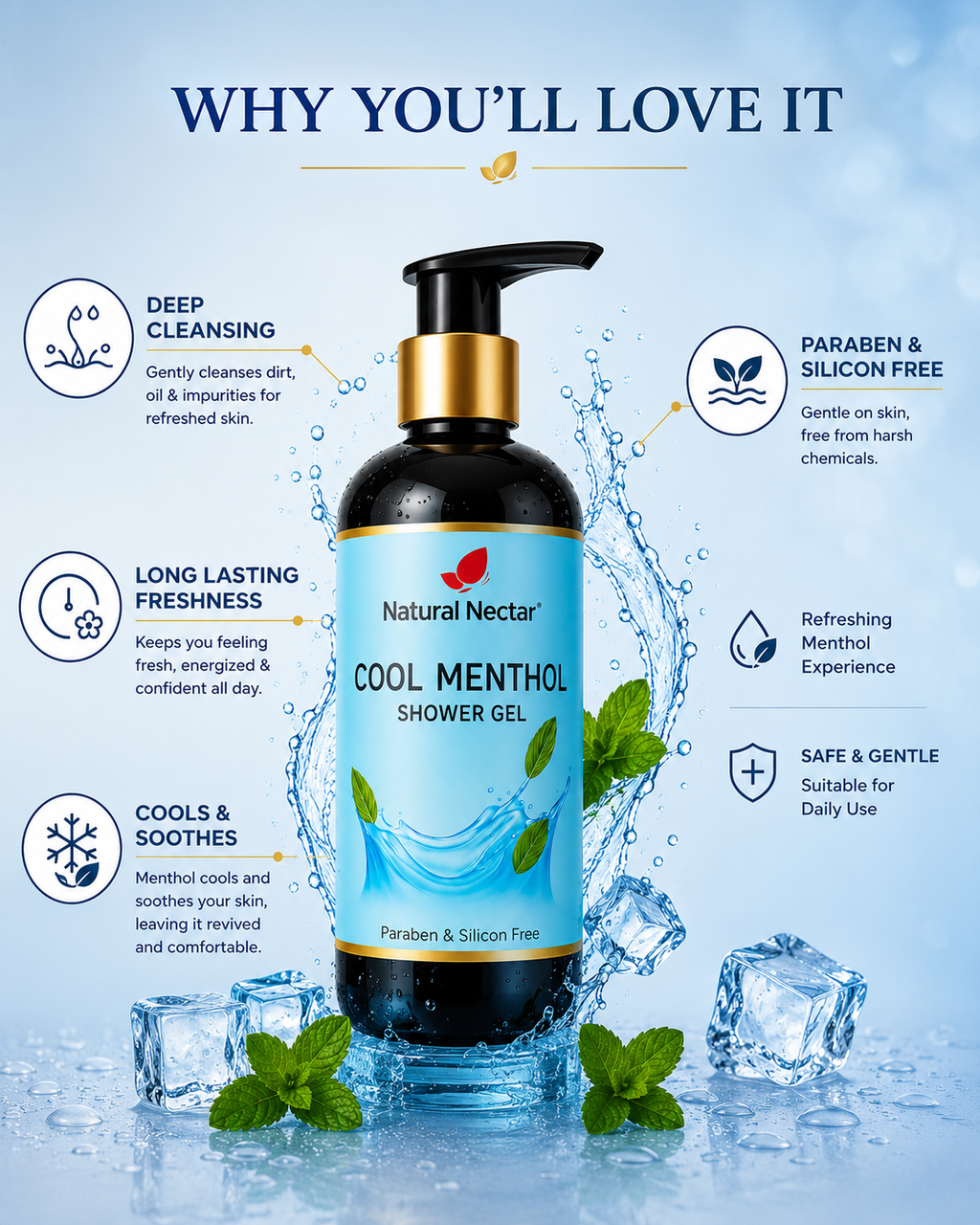 Cool Menthol Body Wash | 300ml