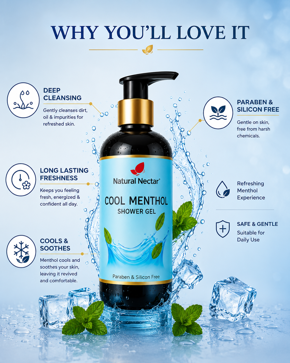 Cool Menthol Body Wash | 300ml