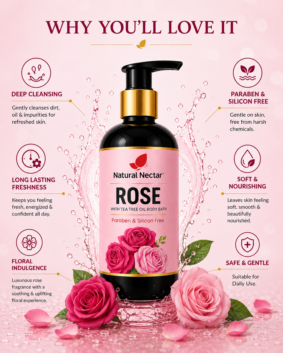 Rose & Tea Tree Body Wash | 300ml