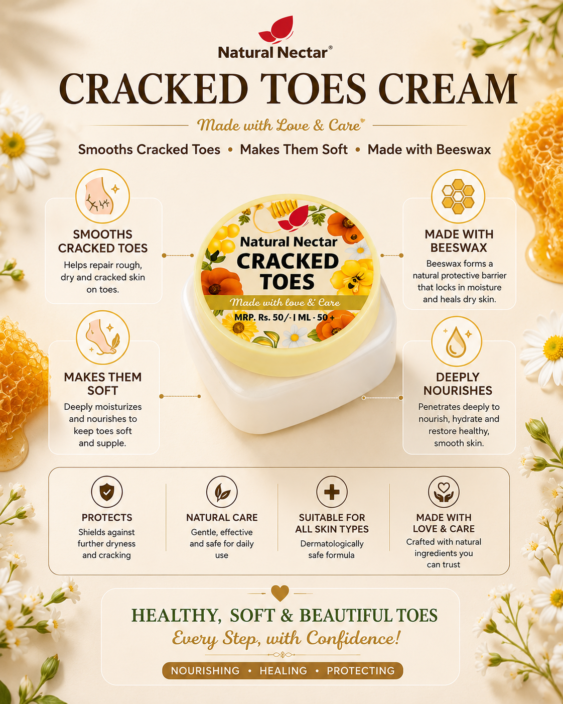 Beeswax Cracked Heel & Toe Cream | 50g