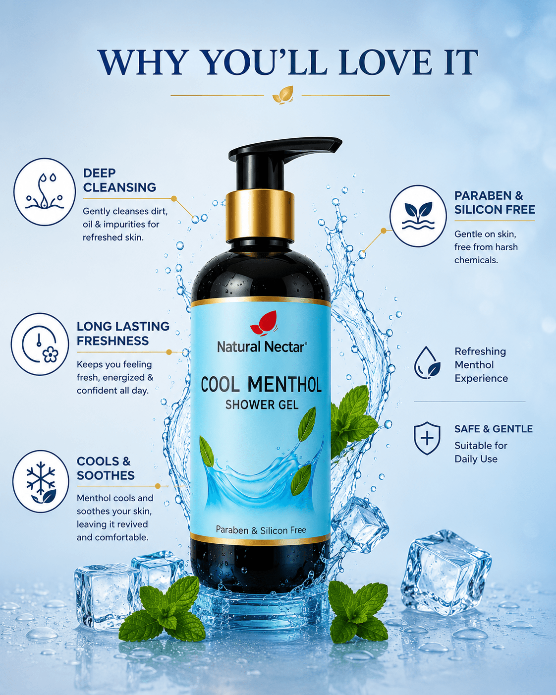 Natural Nectar Cool Menthol Body Wash with dynamic lighting and botanical backdrop.