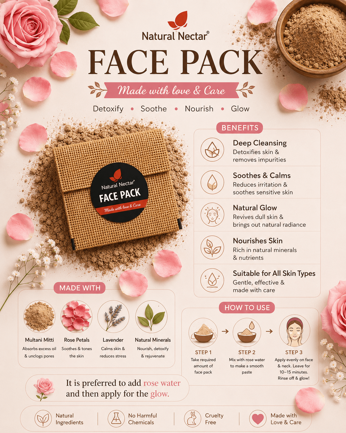 Natural Nectar Papaya & Amla Glow Face Pack product shot with clear branding.